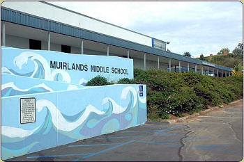 Muirlands Middle School